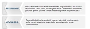 Misyon ve Vizyon